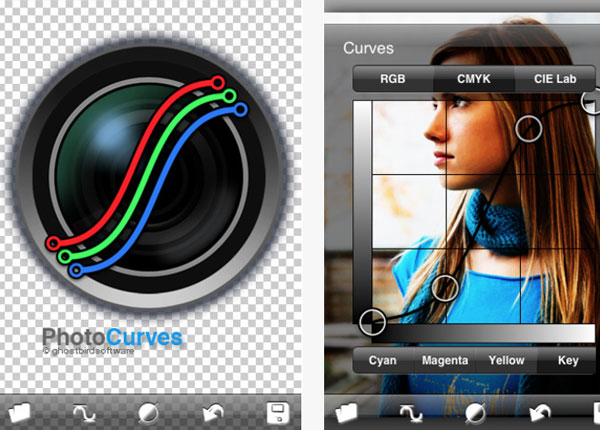 iphone app photo editing 5 10 Useful iPhone Apps for Photo Editing